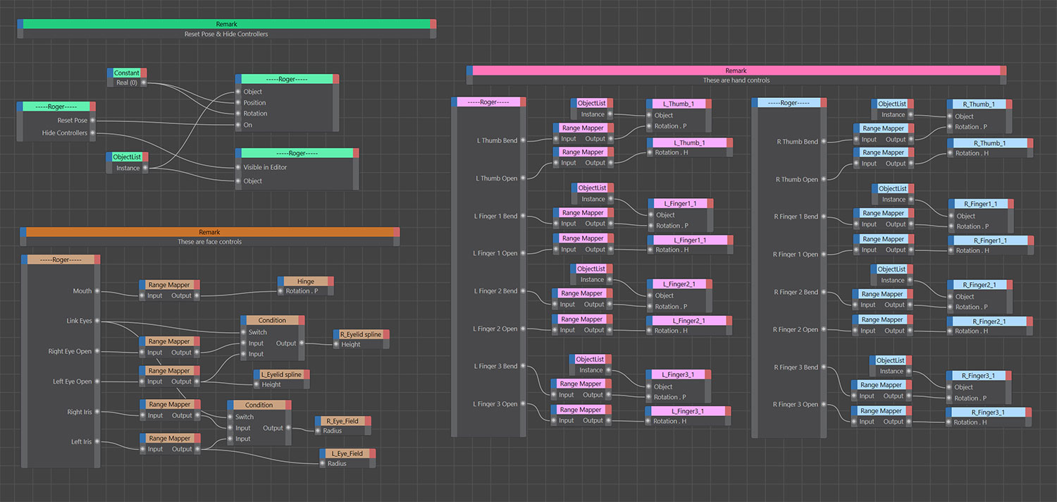 c4d角色绑定教程learn. Intro to Character Rigging in C4D
