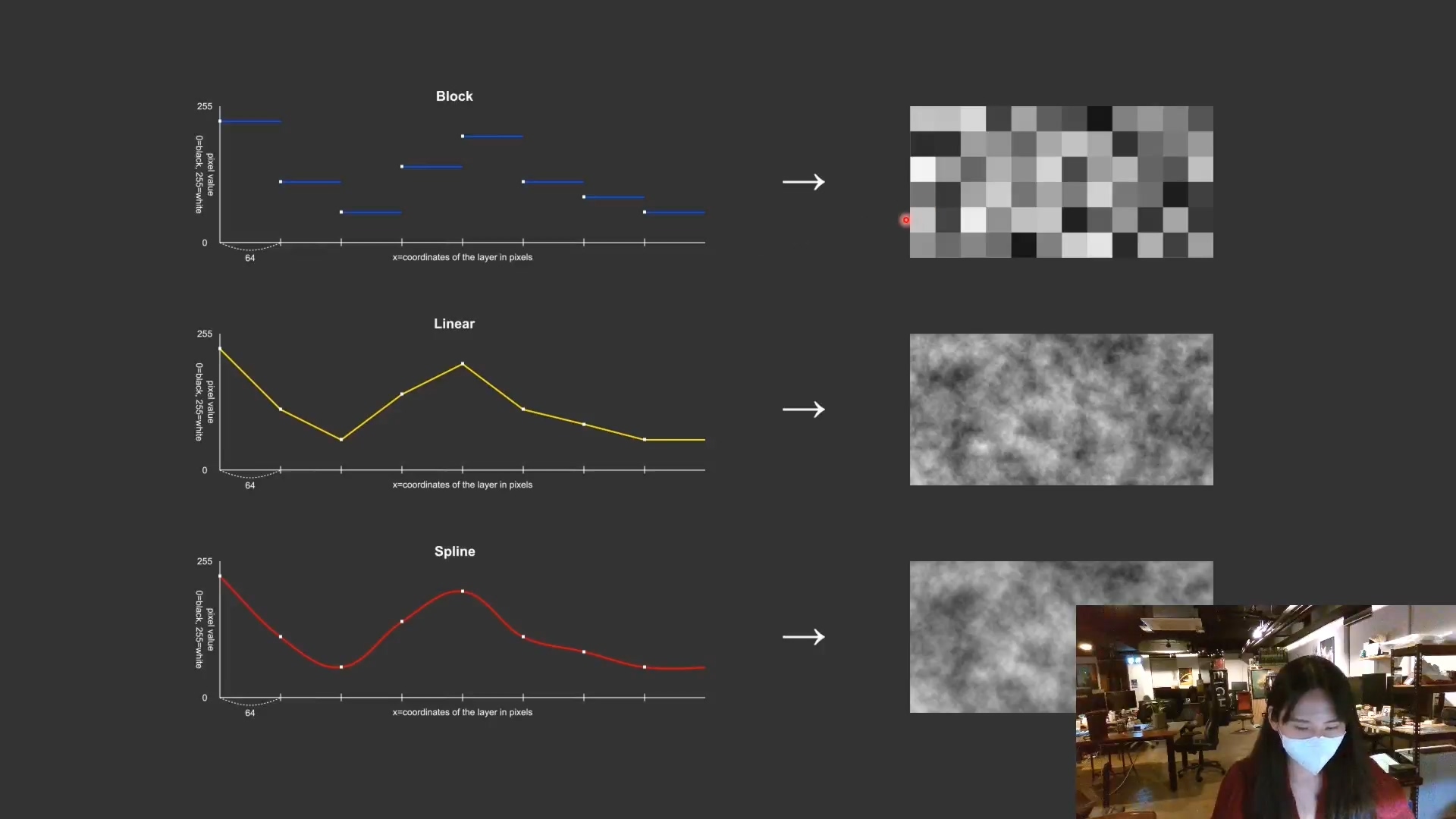 韩国c4d研讨会c4d动态设计师南昌勋和2D动态动画师尹贤智 视频+PPT